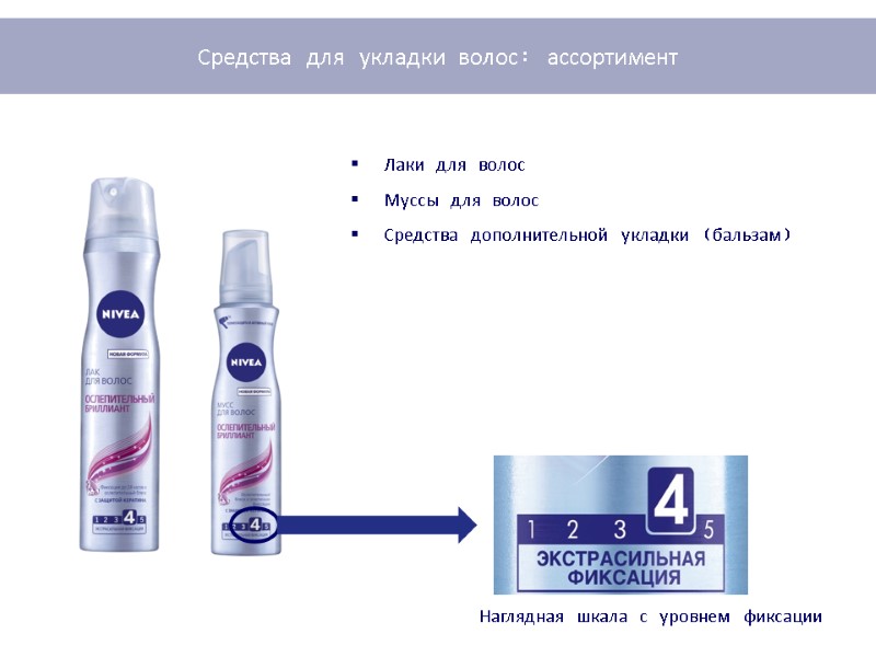 Наглядная шкала с уровнем фиксации  Лаки для волос     